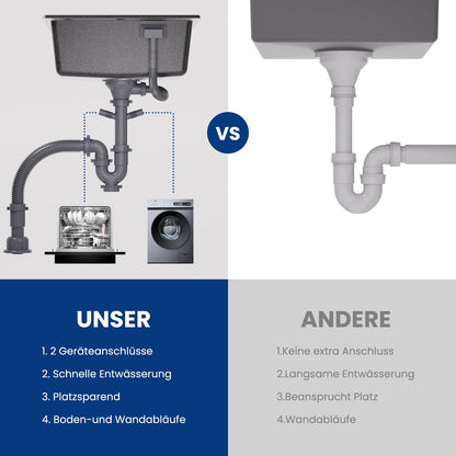 CECIPA Granit Küchenspüle Schwarz 40x45cm - 1 Becken