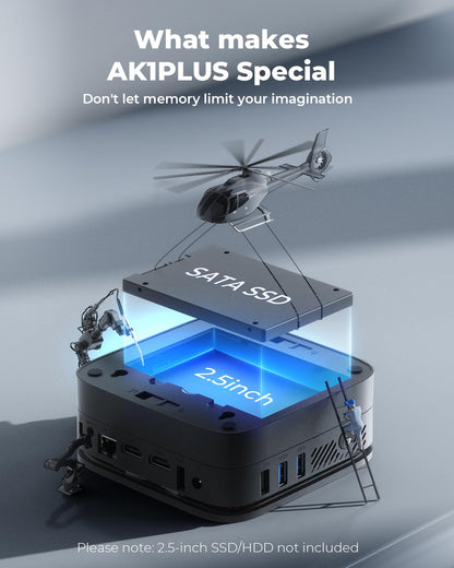 NiPoGi AK1 Plus Mini PC – Intel Alder Lake N95, 8GB RAM, 256GB SSD