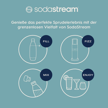 SodaStream DUO Wassersprudler Quick-Connect Zylinder - Titan