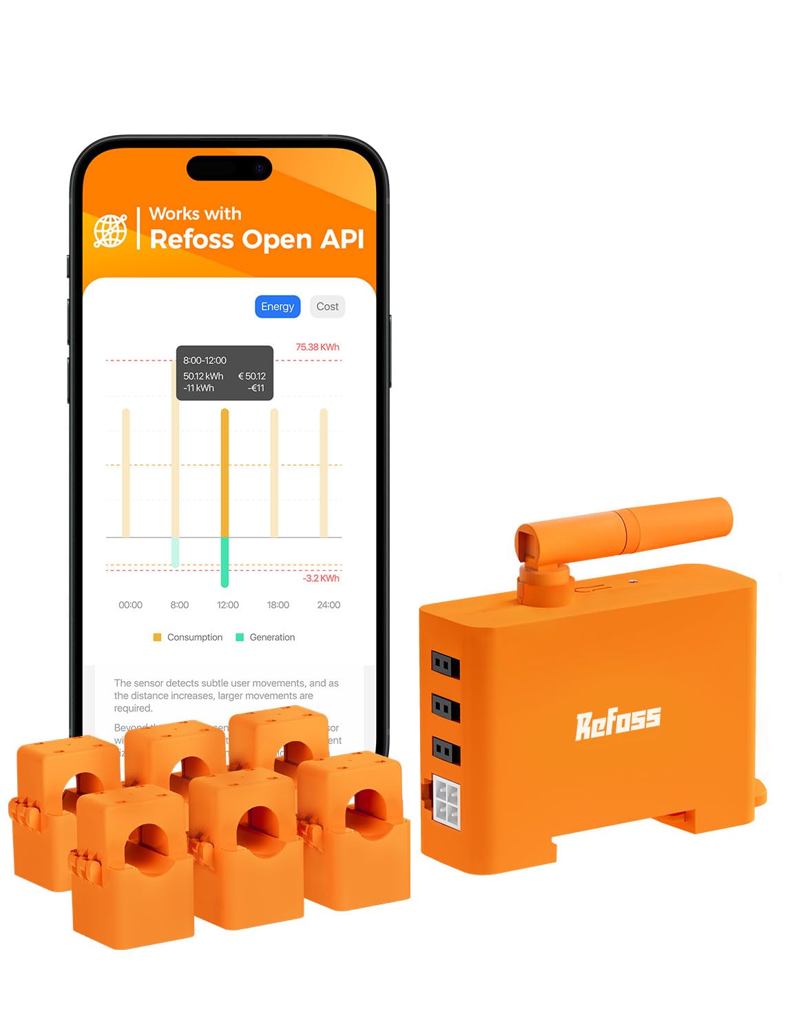 Refoss EM06P Smart Meter 3 Phasen, 6-Kanal WLAN-Stromzähler mit externer Antenne und Hutschienengehäuse