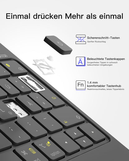 Inateck NeoMagic Magnetische Tastatur Hülle – iPad 11 zoll KB09119