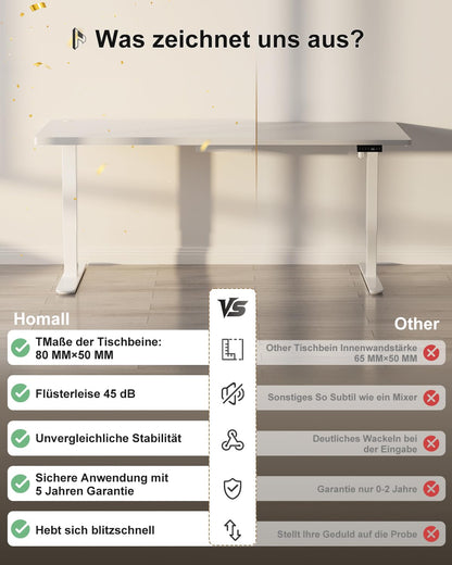 Homall Elektrischer Schreibtisch 140x70 cm - Memory Funktion