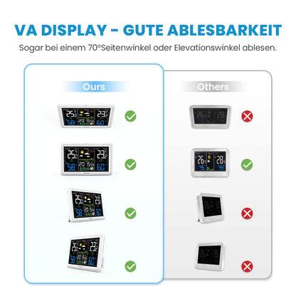 Newentor Funk-Wetterstation mit Aussensensor, VA-Display, DCF-Funkuhr