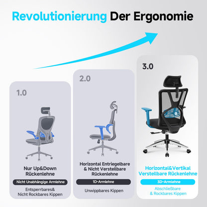 Ticova ergonomischer Bürostuhl – hoher Rücken Schreibtischstuhl