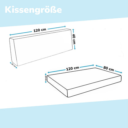 POKAR Palettenkissen 2er Set, Sitzkissen + Rückenkissen, Anthrazit