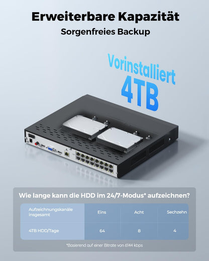 Reolink RLN16-410 16CH 4K PoE NVR Rekorder 4TB