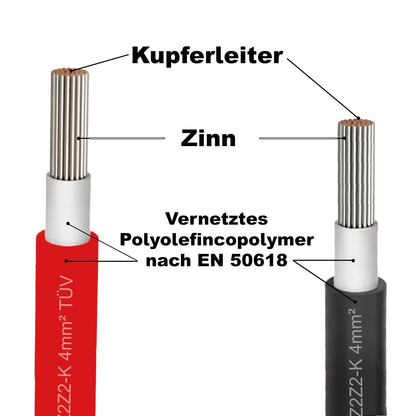 NAUC Solar Verlängerungskabel – Solarkabel 4mm² Schwarz 100m