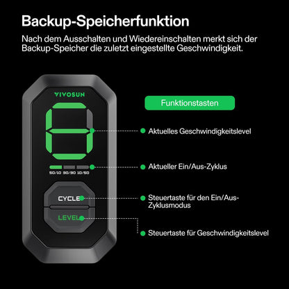 VIVOSUN AeroZesh T4 Abluftset 100mm - EC-Regler Kohlefilter