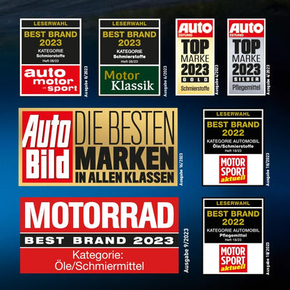 LIQUI MOLY Pro-Line Motorspülung zur Motorreinigung - 5 L