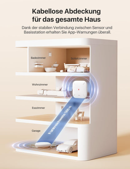 X-Sense SWS0A Smarter WLAN Funk-Wassermelder – 3er Set