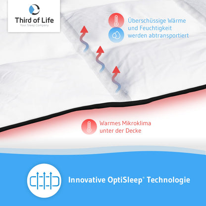AERO ActiveClima OptiSleep® Ganzjahresdecke - 135x200 cm, Allergiker