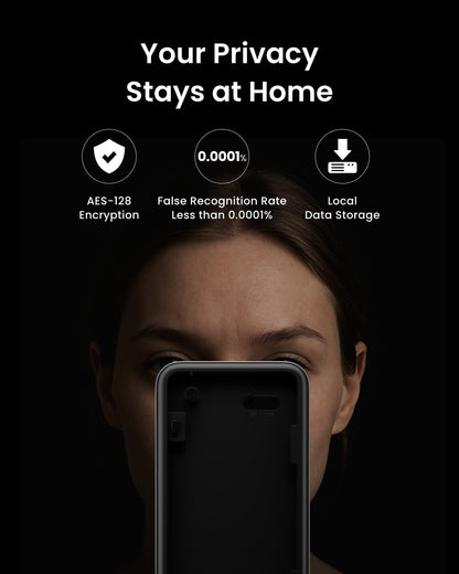 SwitchBot Smart Lock Ultra mit Keypad Vision, 3D-Gesichtserkennung