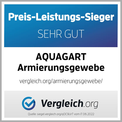 Aquagart Armierungsgewebe Putzgewebe WDVS - 165 g/m² Rolle 50 m²