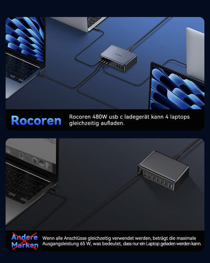 Rocoren 480W GaN USB C Ladestation – 10-Port PD 100W