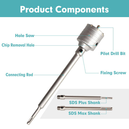 YOSIGHT SDS Plus Max Bohrkronen Set - 9-tlg. Beton Mauerwerk