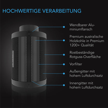 AC Infinity Aktivkohlefilter 150 mm für Grow-Zelte und Hydroponik
