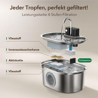 PEKTACO Katzenbrunnen Edelstahl, kabelloser Trinkbrunnen mit Akku