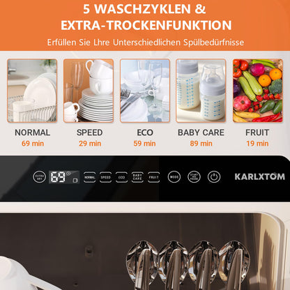 Karlxtom TDQR03A Mini Spülmaschine – Kompakter Tisch-Geschirrspüler