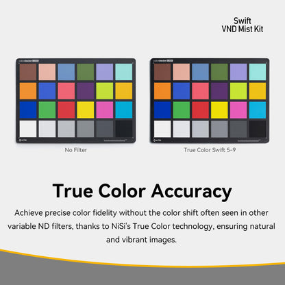 NiSi Swift VND Mist Kit 95mm – ND & Mist Filter Set