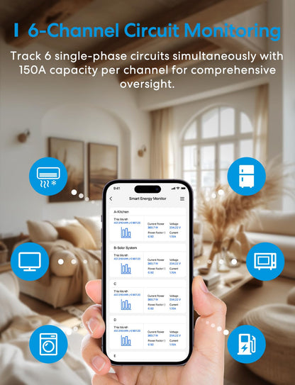 Meross EM06 Smart Meter 3-Phasen WLAN 6-Kanal Stromzähler
