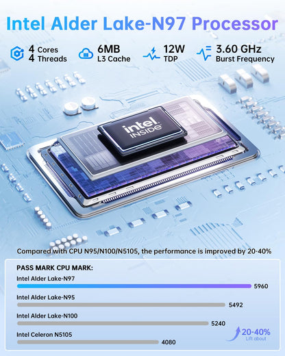 NiPoGi Essenx E2 Mini PC - N97, 16GB RAM, 512GB SSD, W11 Pro