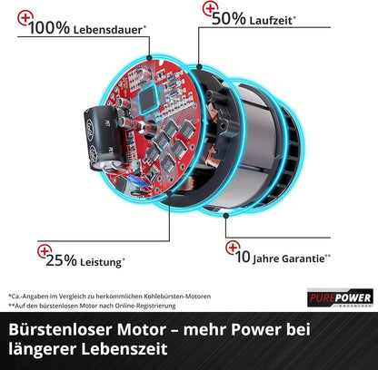 Einhell Akku-Rasenmäher GE-CM 36/43 Li M-Solo 43 cm