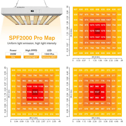 SPF2000 PRO 200W LED Pflanzenlampe - Vollspektrum Grow
