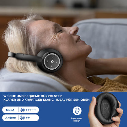 ZUPVIY Kabellose TV-Kopfhörer für Senioren – Hohe Lautstärke, Kein Audio-Verzögerung (Plug & Play) – Kompatibel mit Optisch/AUX/RCA/USB – Inkl. Senioren-Ladestation, Schwarz