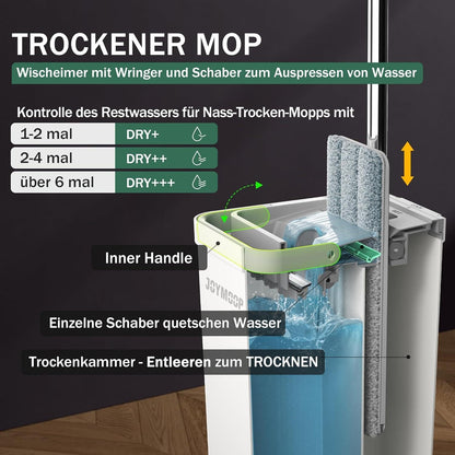 JOYMOOP Wischmopp & Eimer Set mit Auswringer – Flach, 8 Pads