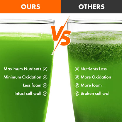 KitchenAid Kaltpress Entsafter Aufsatz – Doppelter Einfüllschacht