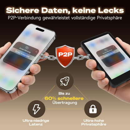 SYNCO XView Selfie Monitor, magnetischer Smartphone Vlog Bildschirm