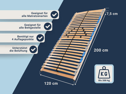 Madera 7 Zonen Lattenrost Selbstmontage – 120x200 cm