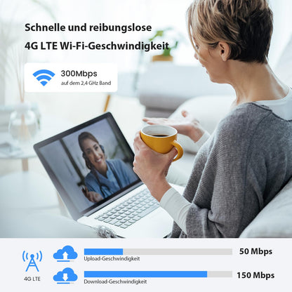 Tenda 4G03 Pro LTE Router mit SIM-Kartenslot und LAN/WAN-Ports