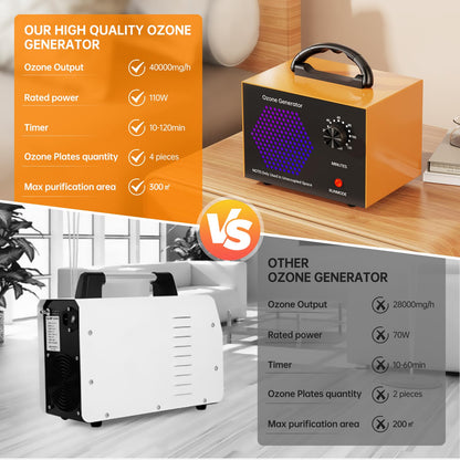 CFEN Ozongenerator HS-G03, 40000 mg/h Ozon Luftreiniger, Timer