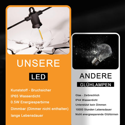 Zuske 30M Lichterkette Außen, LED Lichterkette Aussen strom mit 50+2 Warmweiße G40 Bruchsicher Glühbirnen, IP65 Wasserdicht Outdoor Lichterketten für Garten Terrasse Hochzeiten Partys Bistro Balkon