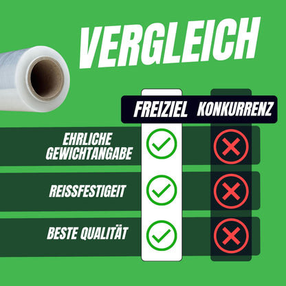 Beste-Folie Stretchfolie 6 Rollen 2,5 kg 50 cm 23 µm transparent