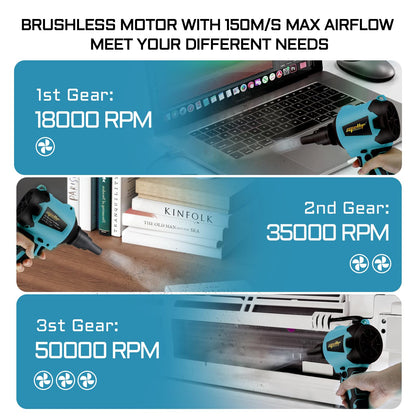 Mellif Akku Gebläse bürstenlos – für Makita 18V Akkus (ohne)