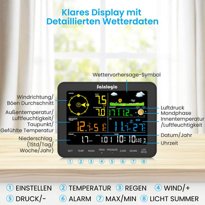 Sainlogic SA6 Plus 12-in-1 WLAN-Wetterstation mit Regenmesser