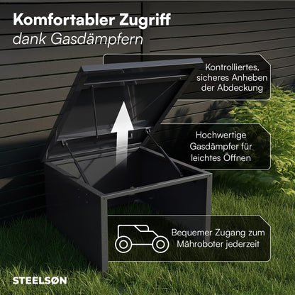 STEELSØN Drakon Mähroboter Garage aus verzinktem Stahl, Anthrazit