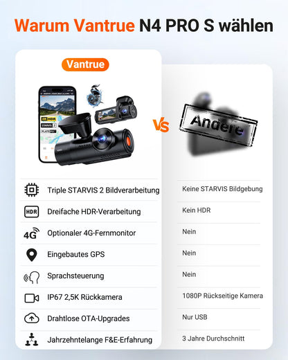 VANTRUE N4 Pro S 4K 3 Kanal Dashcam STARVIS 2 Parküberwachung