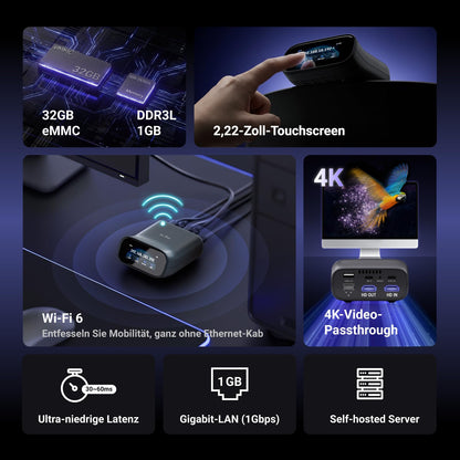 GL.iNet Comet Pro GL-RM10 Remote KVM über Wi-Fi 6 mit 4K-Passthrough