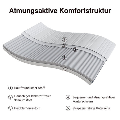 Novilla 7-Zonen Kaltschaummatratze H3/H4 140x200 cm, 12 cm hoch