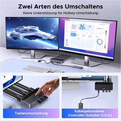 UGREEN AK703 HDMI KVM Switch für 2 PC und 2 Monitore, 8K60Hz