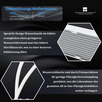 Thermalright FW 360 ARGB CPU-Wasserkühlung - Weiss LCD
