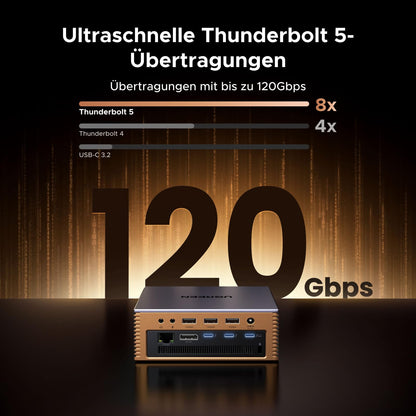 UGREEN Maxidok Thunderbolt 5 Docking Station 17-in-1 mit SSD-Gehäuse