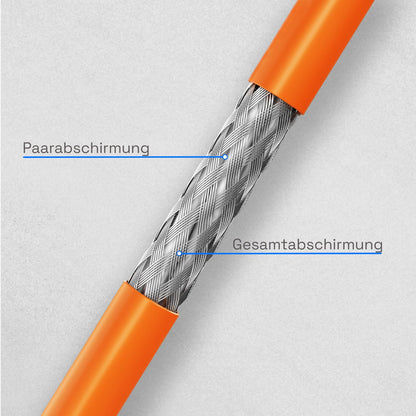 HB-DIGITAL CAT 7 Netzwerkkabel 10m S/FTP 10G Duplex Orange