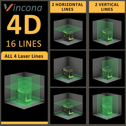 Vincona Kreuzlinienlaser MW3-16G 4x360° 16 Linien selbstnivellierend