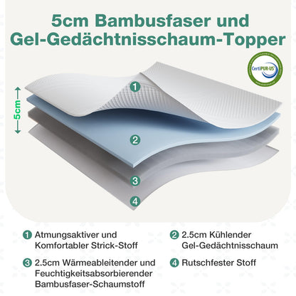 Novilla Matratzentopper 90x200 cm Gel Memory Foam 5 cm Höhe