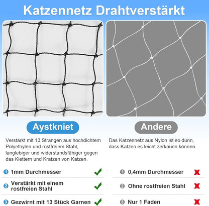 Aystkniet Katzennetz Balkon 10x2 m, drahtverstärkt und UV-beständig
