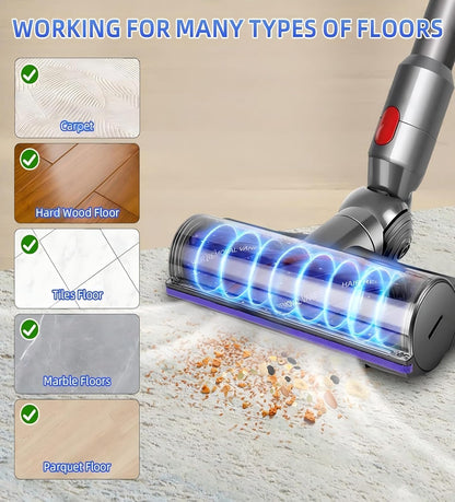 Dyson Ersatz Bürstenkopf für V7 V8 V10 V11 V15 - Parkett Teppich